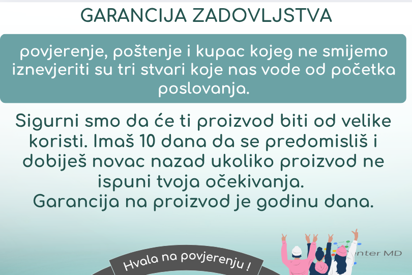 Trostruka Pokretna Vanjska WiFi Kamera +  Micro SD kartica 64 GB GRATIS