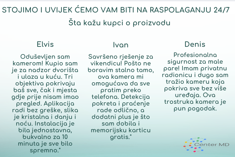 Trostruka Pokretna Vanjska WiFi Kamera +  Micro SD kartica 64 GB GRATIS