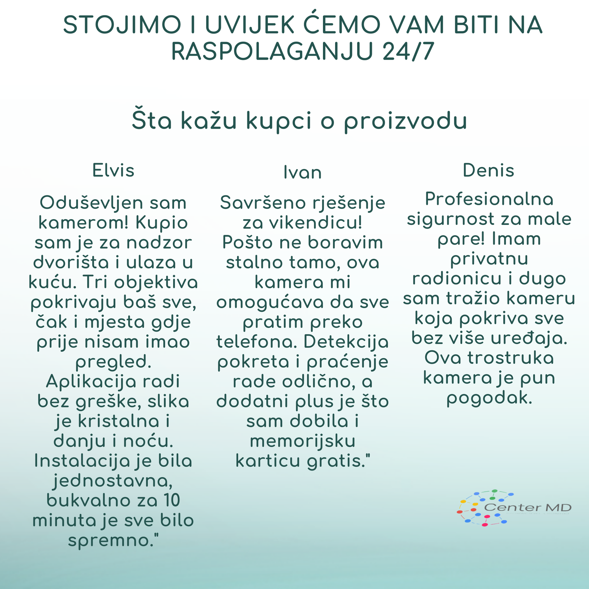 Trostruka Pokretna Vanjska WiFi Kamera +  Micro SD 64 GB GRATIS.