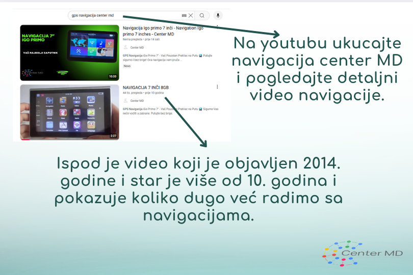 2025 iGO Primo GPS navigacija kamionski i auto 800mhz