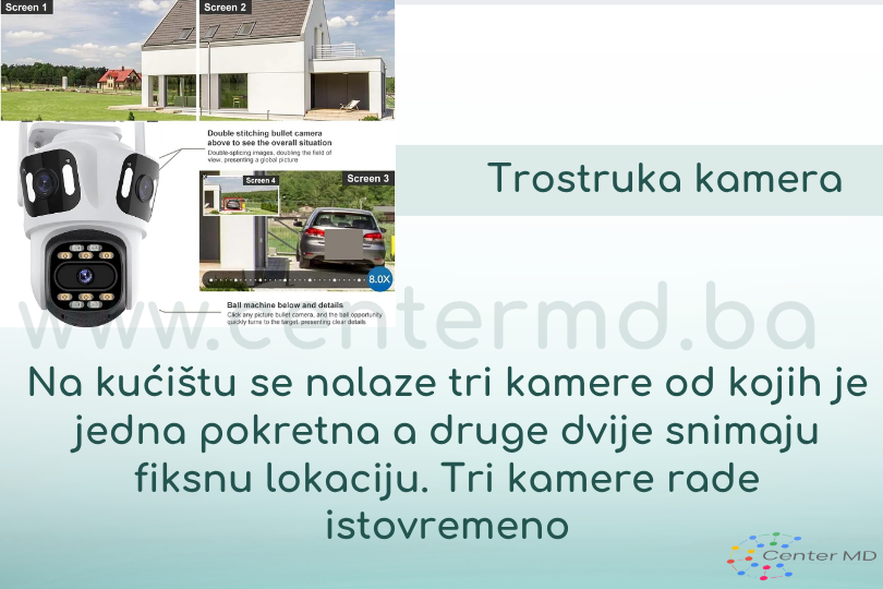 Trostruka Pokretna Vanjska WiFi Kamera +  Micro SD kartica 64 GB GRATIS