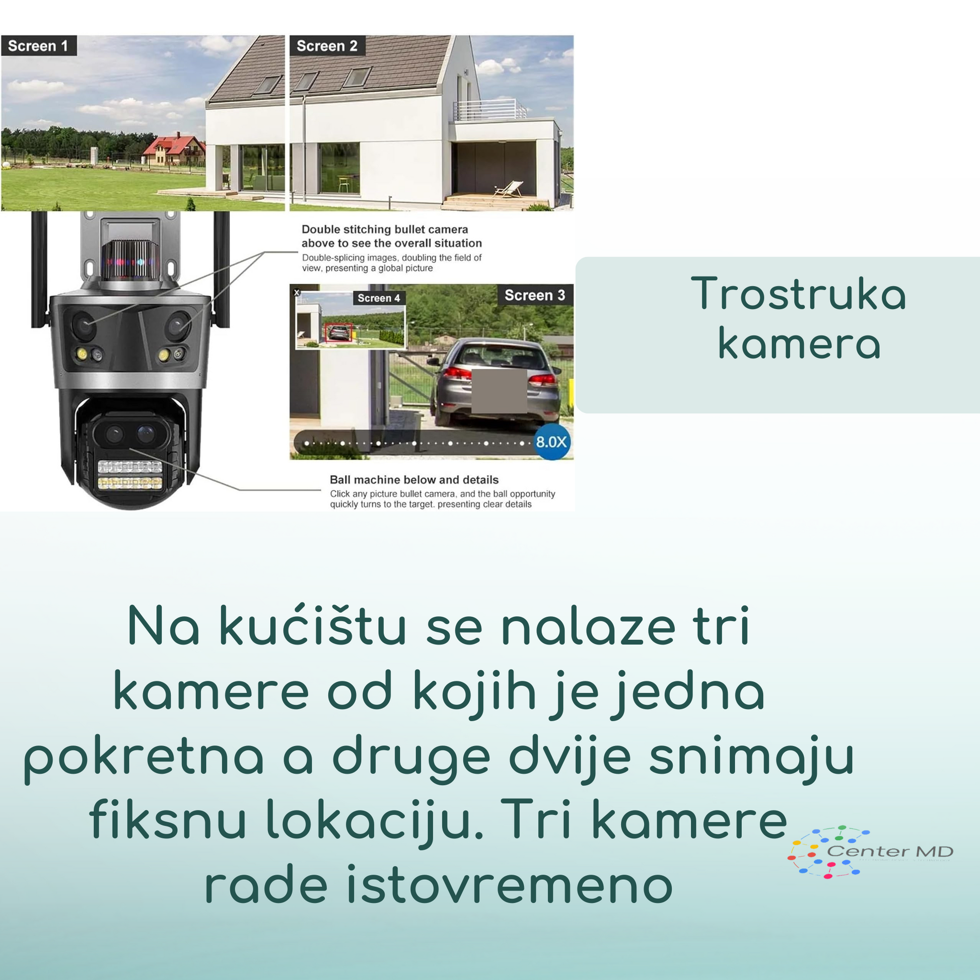 Trostruka Pokretna Vanjska WiFi Kamera +  Micro SD 64 GB GRATIS.