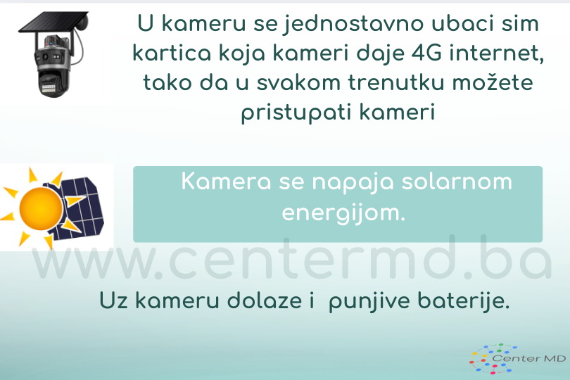 4G solarna pokretna dvostruka kamera