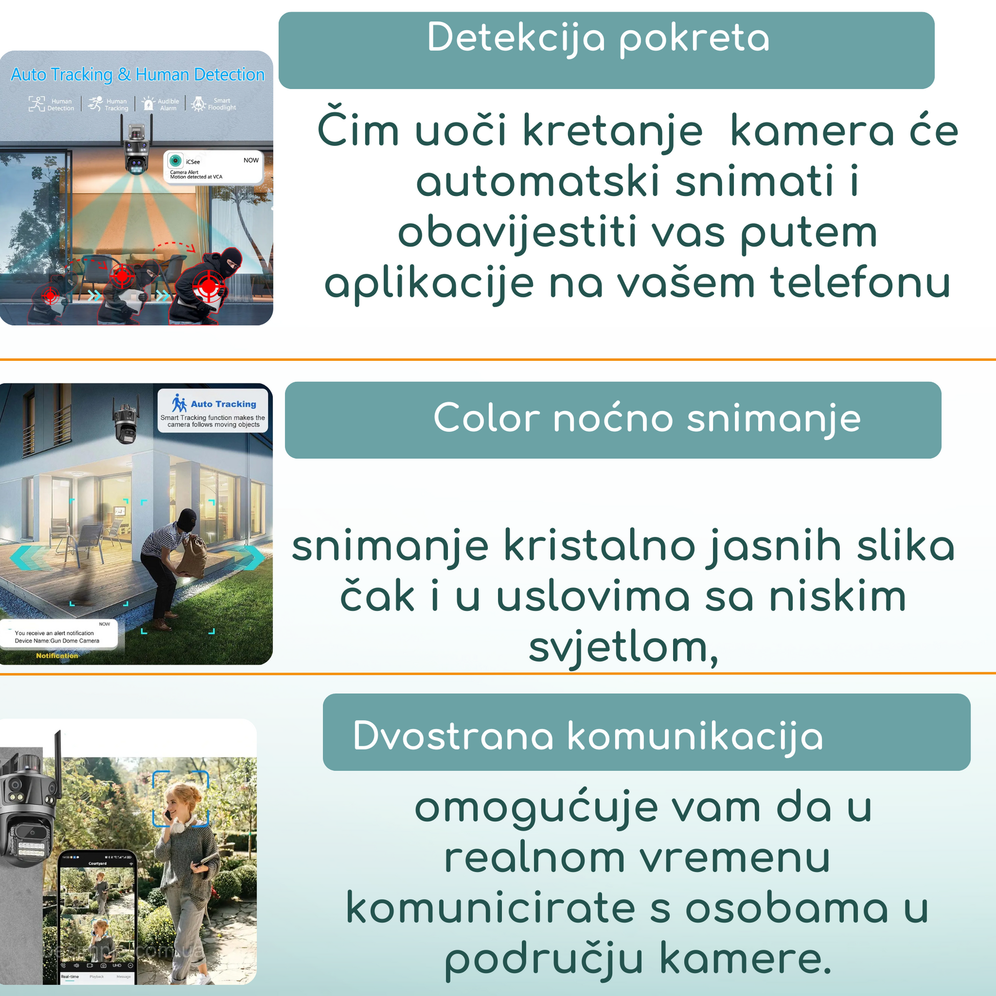 Trostruka Pokretna Vanjska WiFi Kamera +  Micro SD 64 GB GRATIS.