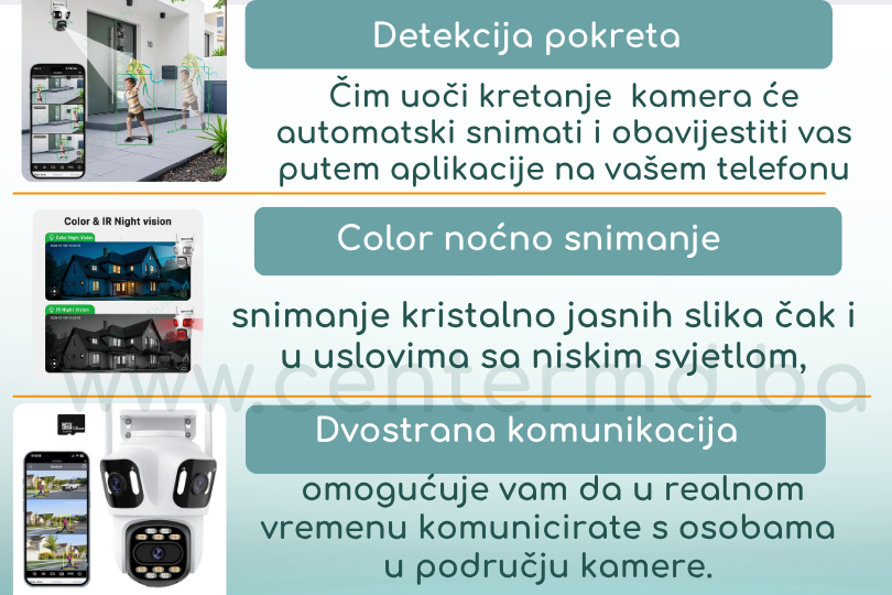 Trostruka Pokretna Vanjska WiFi Kamera +  Micro SD kartica 64 GB GRATIS