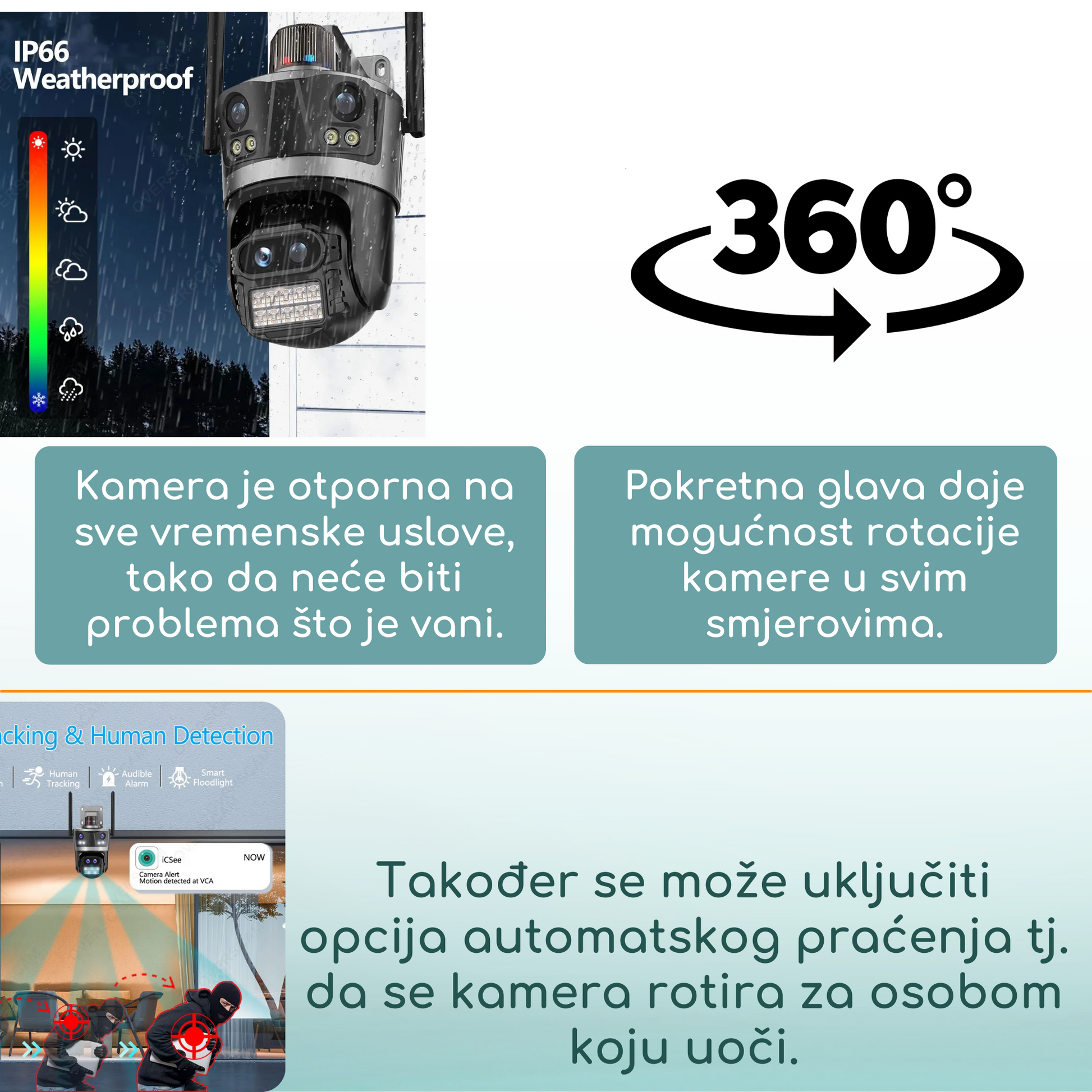Trostruka Pokretna Vanjska WiFi Kamera +  Micro SD 64 GB GRATIS.