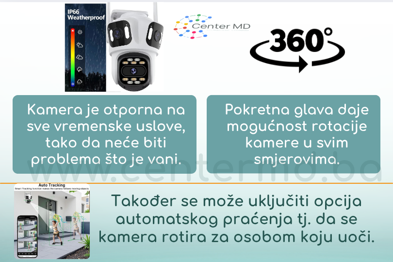 Trostruka Pokretna Vanjska WiFi Kamera +  Micro SD kartica 64 GB GRATIS