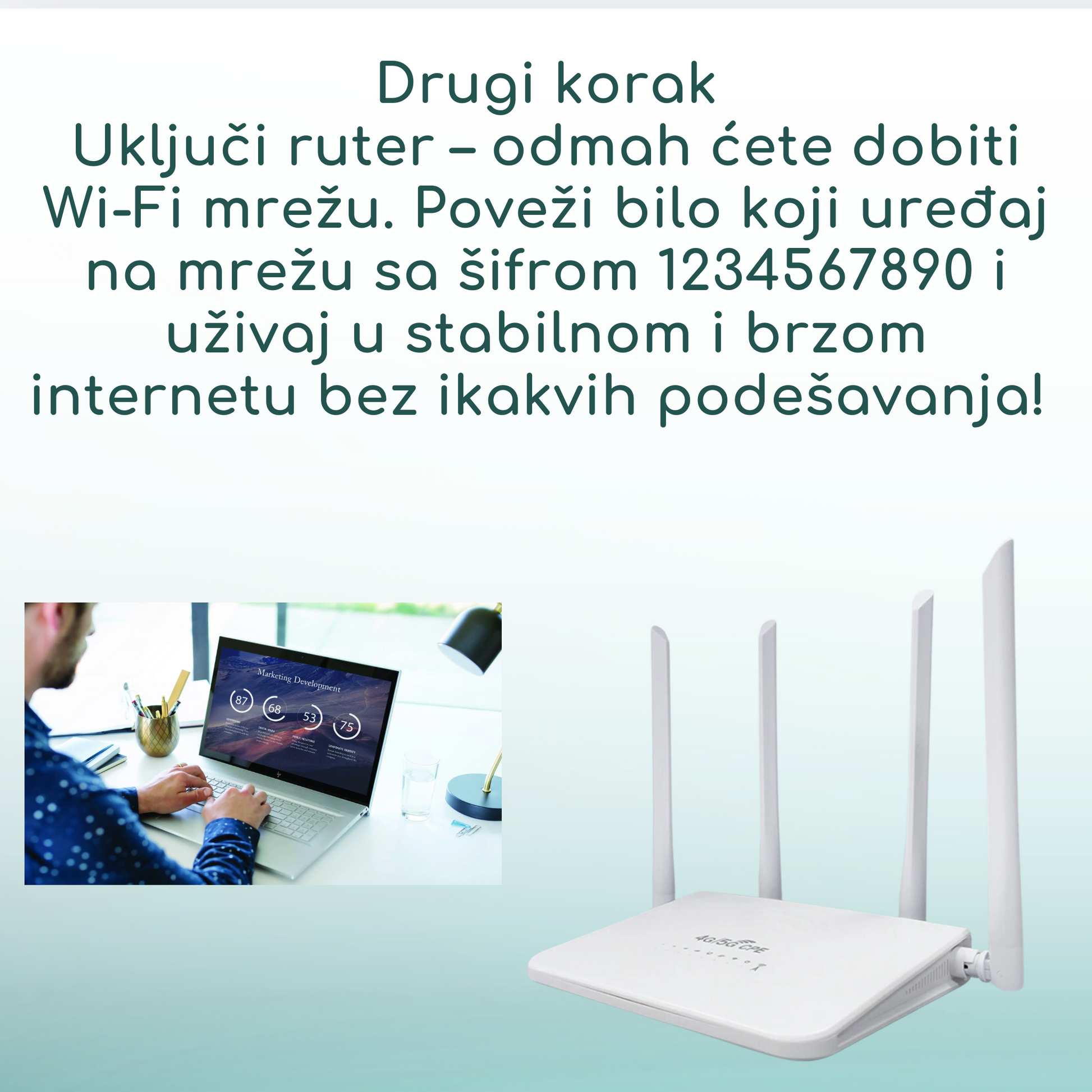 4G/5G internet ruter sa sim karticom