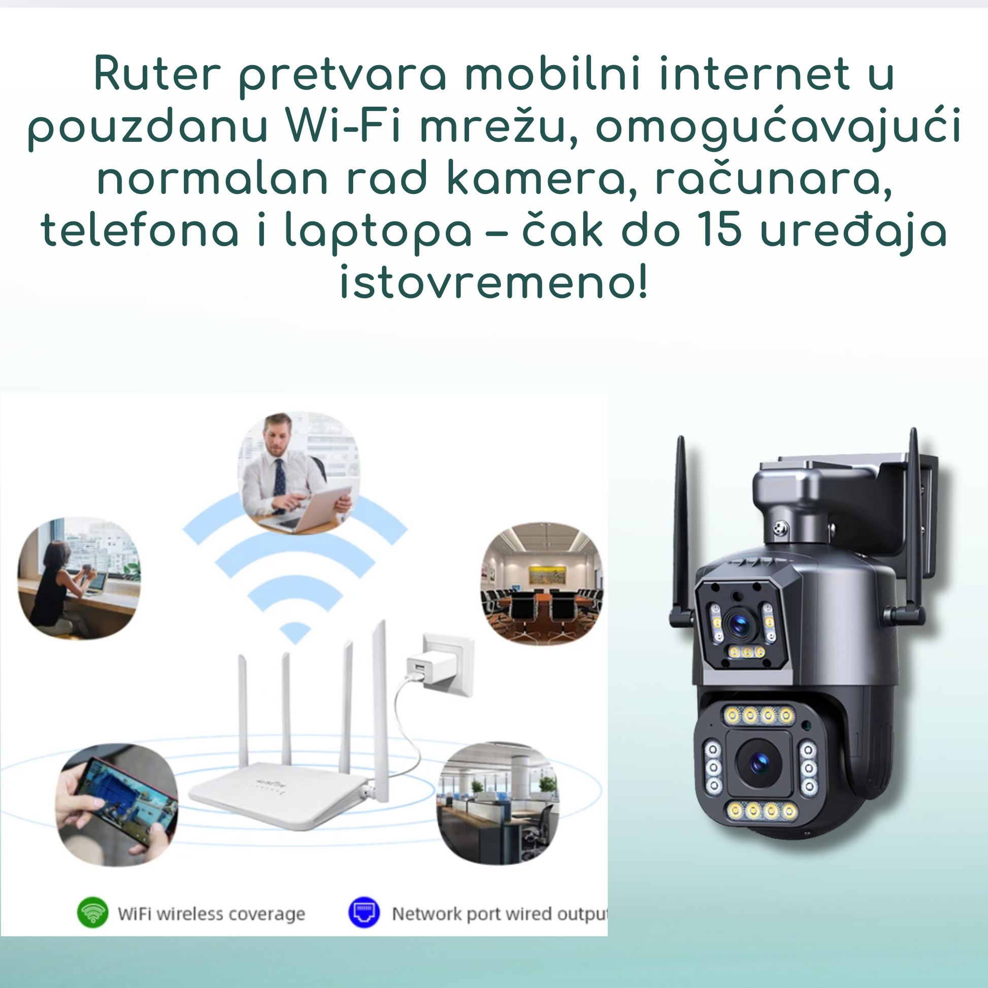 4G/5G internet ruter sa sim karticom