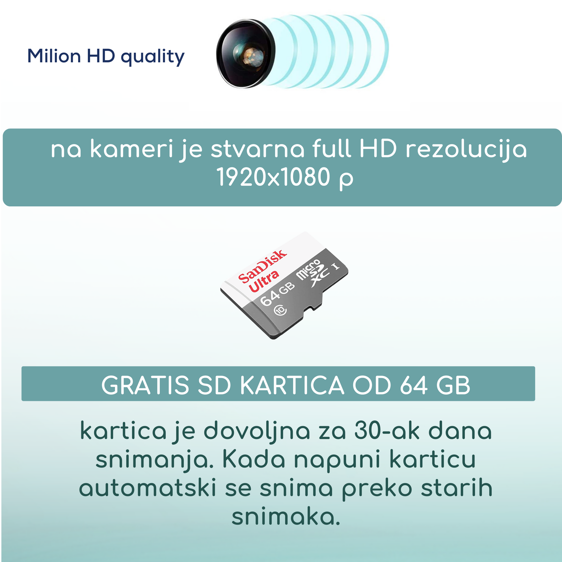 Trostruka Pokretna Vanjska WiFi Kamera +  Micro SD 64 GB GRATIS.
