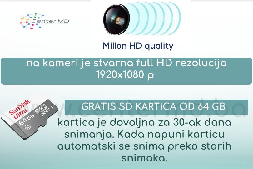 Trostruka Pokretna Vanjska WiFi Kamera +  Micro SD kartica 64 GB GRATIS